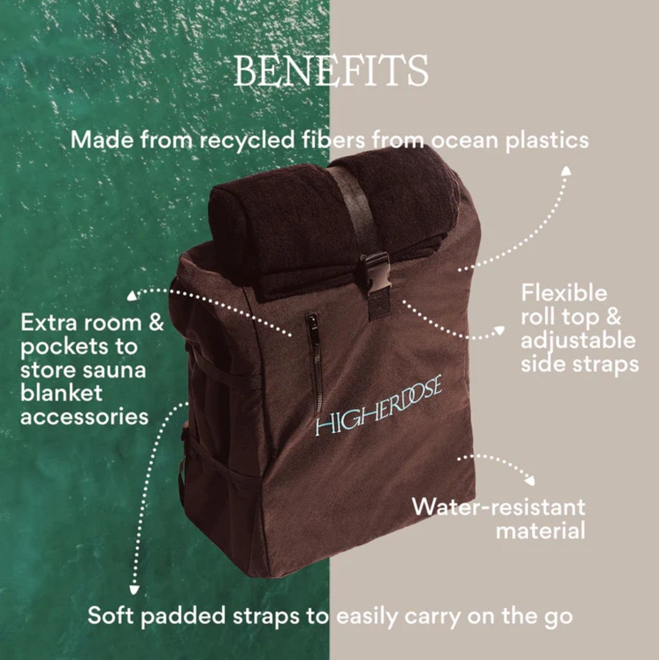 HigherDose Accessories Infrared Sauna Blanket Storage Bag