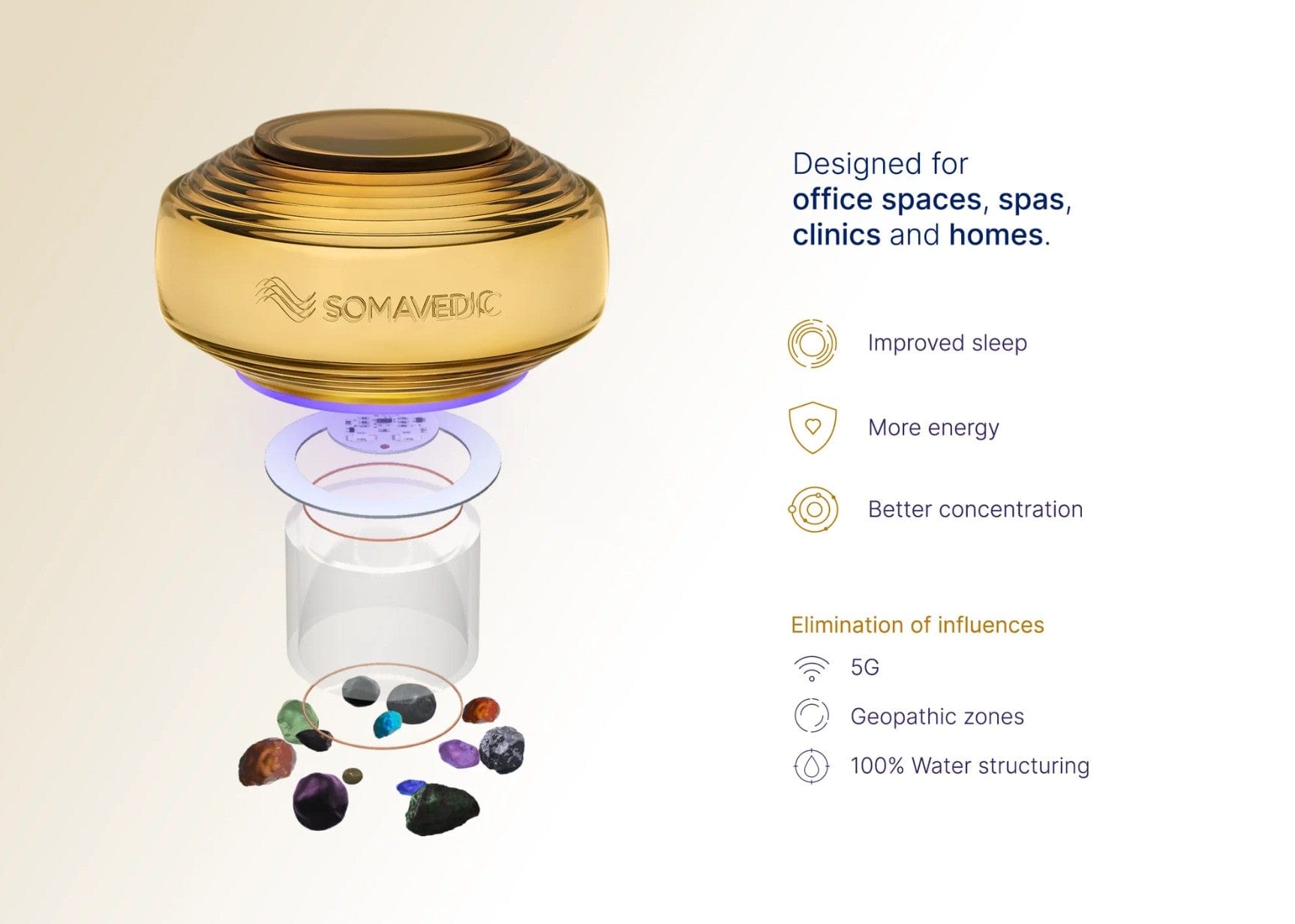 Somavedic Wellness Tools Amber