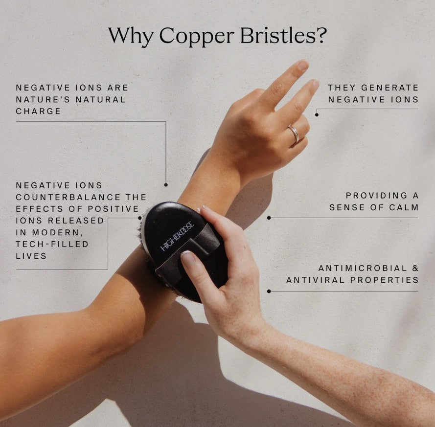 Super Charge Copper Body Brush
